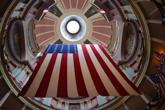 The Future of the Filibuster: Will Reforms Pass in Congress?