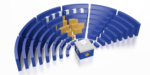 A graphic illustrating the step-by-step process of invoking cloture in the Senate, highlighting the 60-vote threshold and the consequences of failing to achieve cloture, such as continued debate or the bill's failure.
