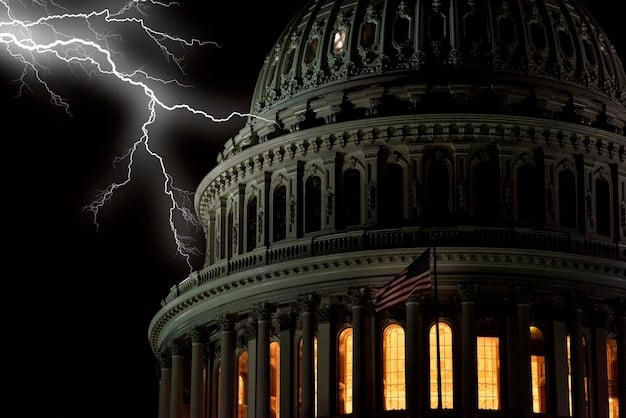 Understanding the US Debt Ceiling Debate: Stakes and Outcomes