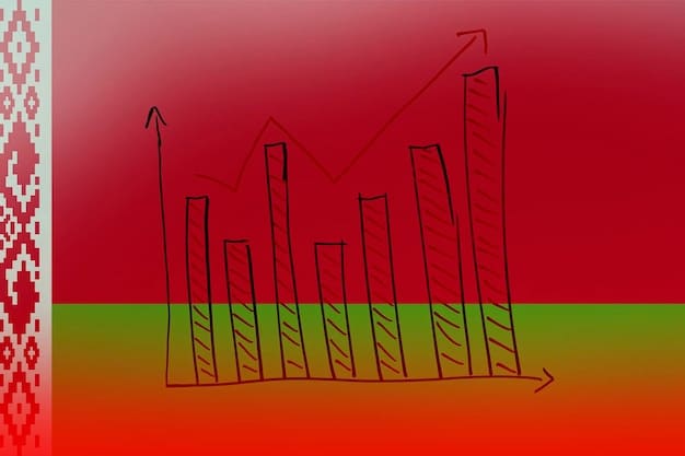 A graph showing a sharp decline in economic indicators, symbolizing the potential recession caused by failing to raise the debt ceiling.