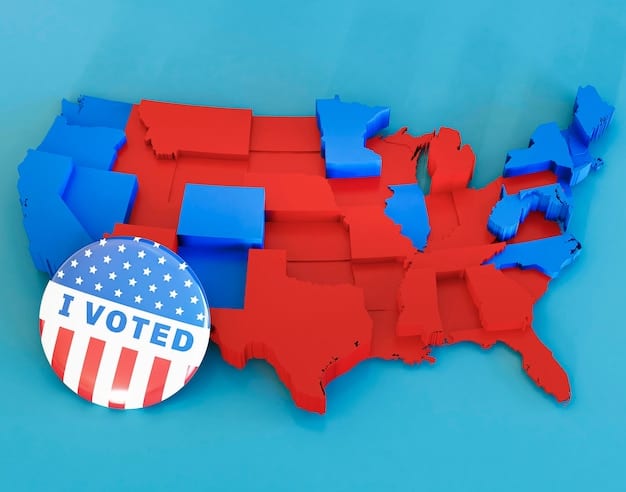 Understanding the Electoral College: Reforms and How It Works