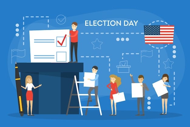A flowchart illustrating the steps of the Electoral College process, starting from the popular vote on Election Day, to the meeting of electors in December, the counting of electoral votes by Congress in January, and finally, the inauguration of the president.