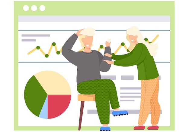 A graph illustrating the dependency ratio (number of retirees per worker) over time, showing a clear increase in the number of retirees relative to the workforce. The graph should be labeled with clear axes and a title like 