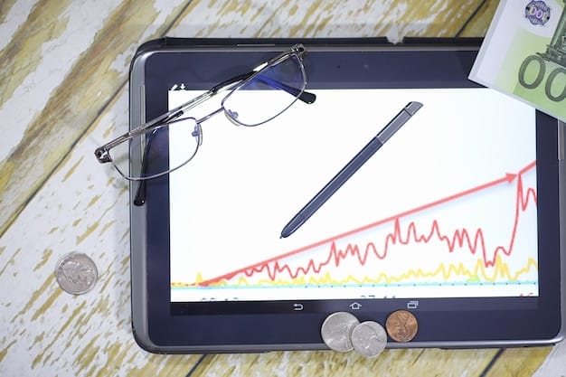 Graph showing the historical trend of the federal funds rate over the past year, highlighting the recent increases. The graph should visually represent the upward trajectory of interest rates.
