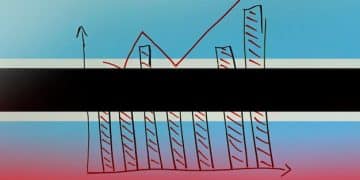 Navigating Inflation: Pricing Strategies for US Businesses - Cover Image