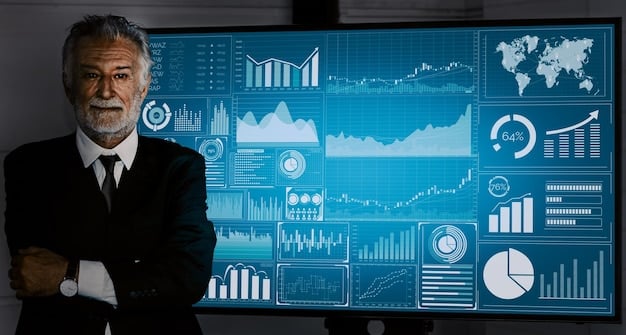 Data Analytics: How US Businesses Gain a Competitive Edge