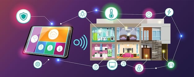 A visual representation of a smart home security network, showing various devices (cameras, sensors, locks) connected to a central hub or control panel. The image emphasizes the interconnectedness of these devices and their communication with each other.