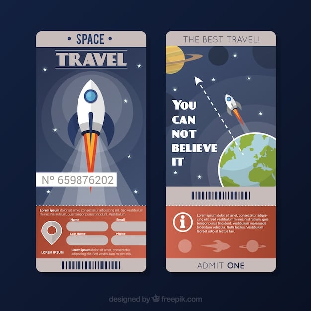 A detailed infographic comparing the price of space tourism tickets from Virgin Galactic, Blue Origin, and SpaceX. The infographic also shows the duration and key features of each flight.