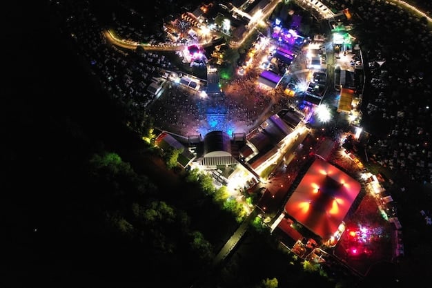 The Future of Music Festivals: Must-See Experiential Pop Culture Events in 2025