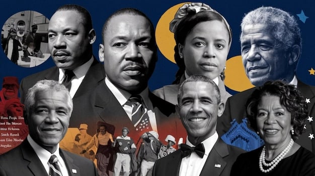 Montage showing various celebrities participating in political rallies and campaigns throughout history, including screenshots of their social media posts advocating for political causes.