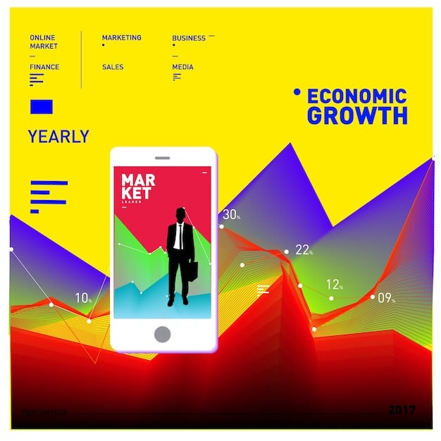 A graph showing the projected growth of the influencer marketing industry from 2023 to 2025, highlighting the increasing investment and potential ROI for brands. The graph is clean, modern, and visually appealing, demonstrating the industry's financial trajectory.