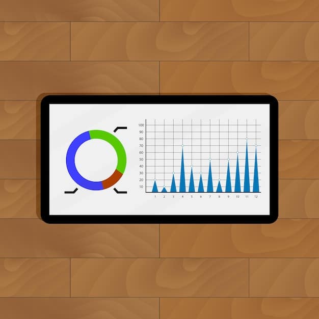 A data dashboard graphic displaying various metrics: bar charts, line graphs, and pie charts, with a prominent 