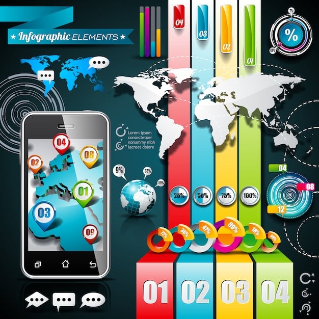 A detailed infographic displaying various social media metrics represented by colorful charts and graphs. Icons for likes, shares, comments, and view counts are prominent. A small magnifying glass icon suggests analysis, and a clock icon indicates time spent. The overall design is clean, modern, and conveys data analysis for digital content.