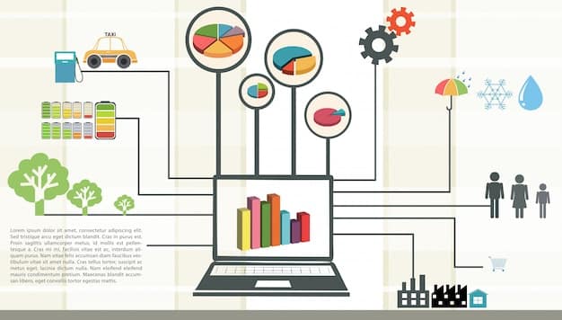 A stylized depiction of a dashboard with various graphs and metrics, symbolizing enhanced administrative control and data insights for community managers on Facebook. Elements like member count, engagement rates, and content categories are subtly visible.