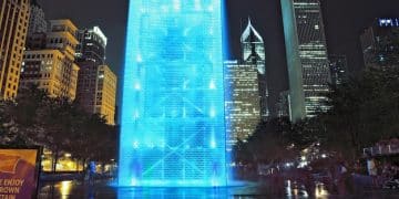How 6G Will Redefine US Businesses by 2030 - Cover Image
