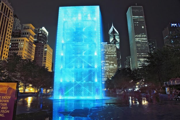 How 6G Will Redefine US Businesses by 2030