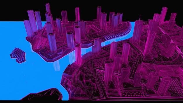 Metaverse in 2025: Opportunities and Challenges for US Companies