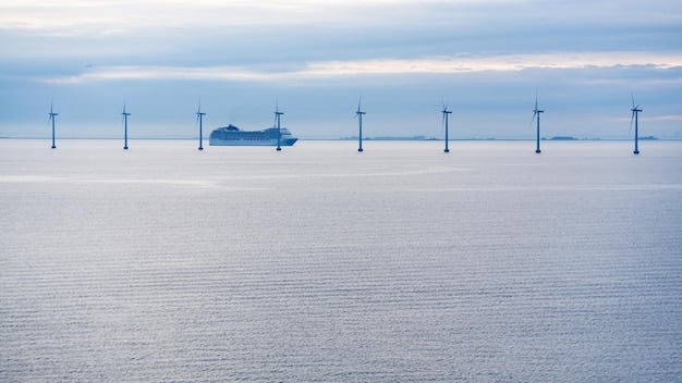 US Renewable Energy Tech: Innovations Driving a Sustainable Future