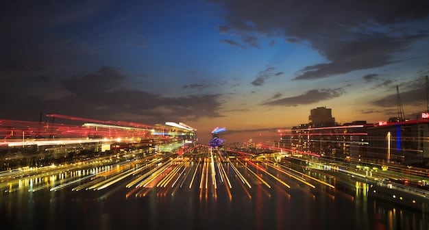 IoT Evolution in US: Connecting Everything Securely
