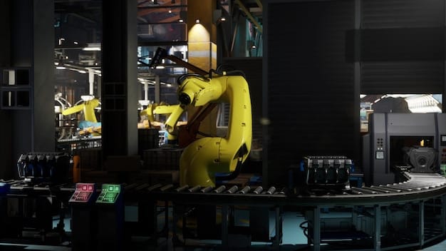 US Robotics Industry: Automation Trends & Future Applications