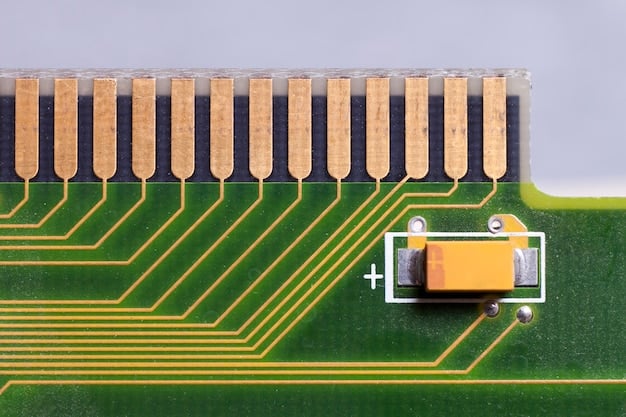 US Agritech: Innovations for Sustainable Farming Driving Future