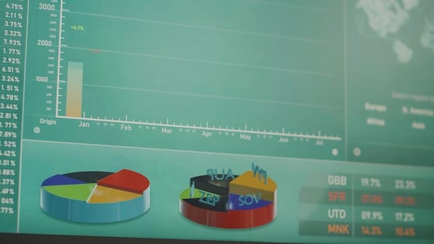A detailed financial dashboard displaying various metrics, including inflation rates, operating expenses, and revenue forecasts, highlighting data-driven decision-making.