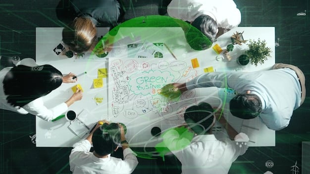 A corporate sustainability team brainstorming ideas around a whiteboard filled with flowcharts and sticky notes, illustrating strategic planning and collaboration for eco-friendly initiatives.