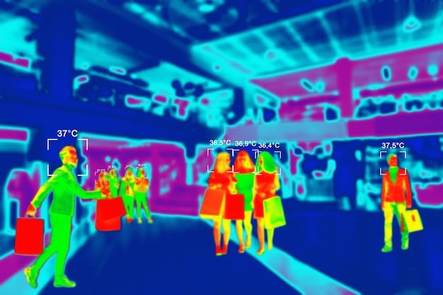 Future of Retail: Adapting to Consumer Preferences