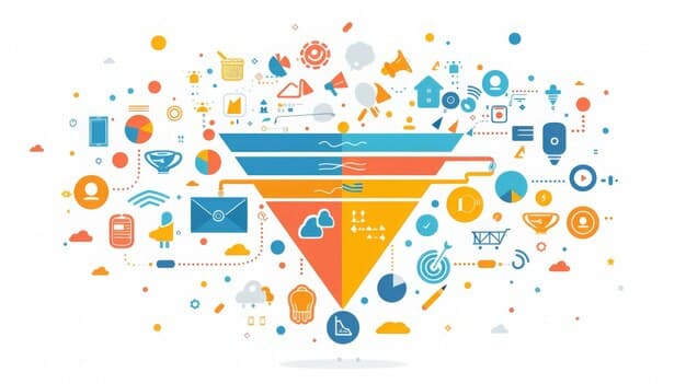 A detailed infographic illustrating the sales funnel, with 