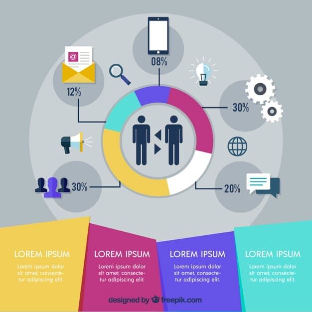 A detailed infographic showing various metrics like engagement rate, conversion rate, and audience demographics, illustrating the analytics behind successful celebrity endorsements.