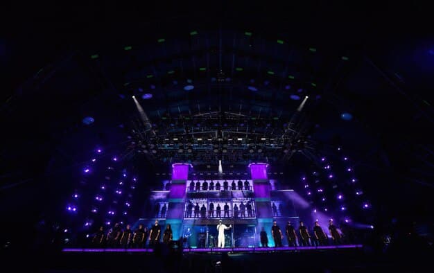 K-Pop’s US Rise: Cultural Phenomenon & Economic Impact Explored