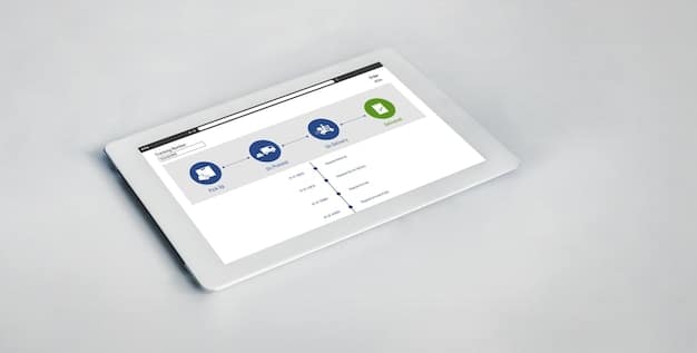 A close-up shot of a tablet screen displaying a LinkedIn poll with various options related to remote work trends. Hands are visible, interacting with the poll via touch. The image conveys engagement and active participation in the digital content.