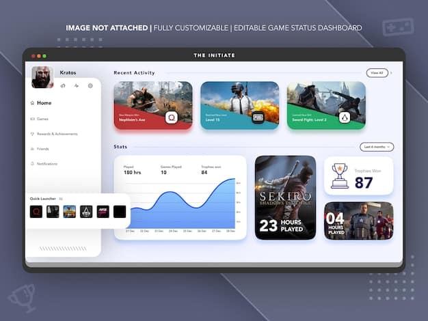 A mockup of a YouTube Shorts analytics dashboard showing estimated earnings based on views, CPM, and engagement metrics.