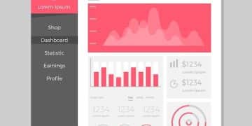 Pinterest's New Analytics Dashboard: Track Your US Performance - Cover Image