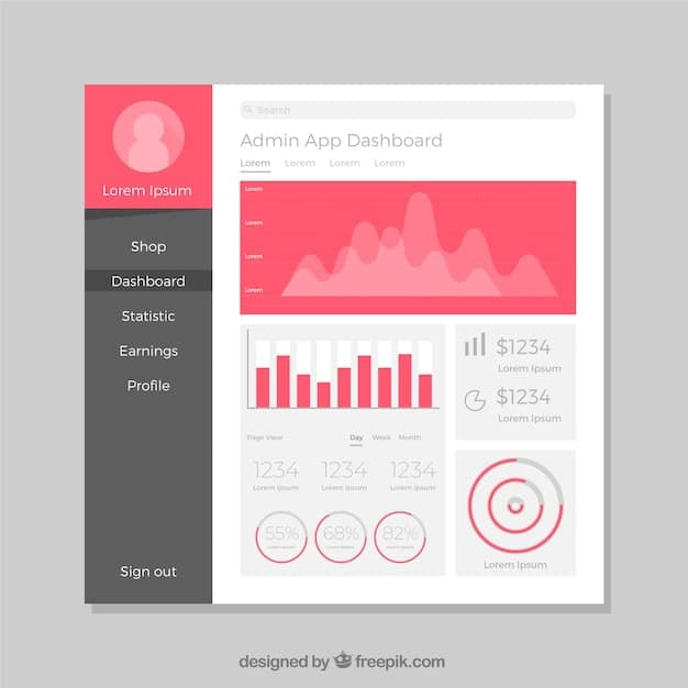 Pinterest’s New Analytics Dashboard: Track Your US Performance