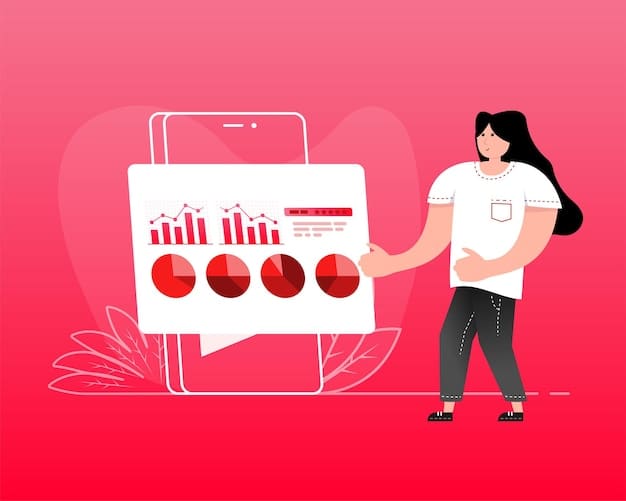 A chart illustrating the improved engagement rates on Pinterest for a US-based account after implementing data-driven strategies based on the new analytics dashboard. The chart shows a clear upward trend in saves, clicks, and overall engagement.