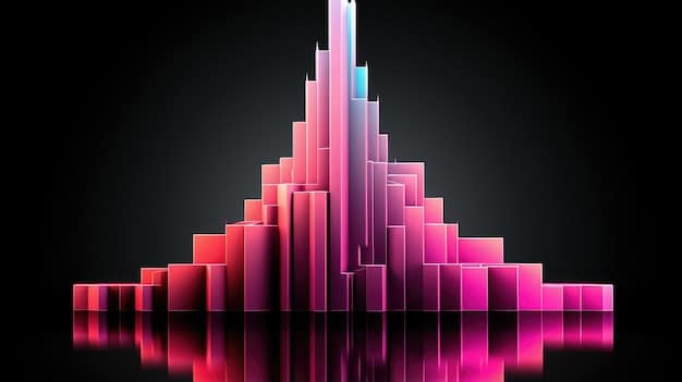 Instagram Algorithm Update 2025: US Business Reach Guide