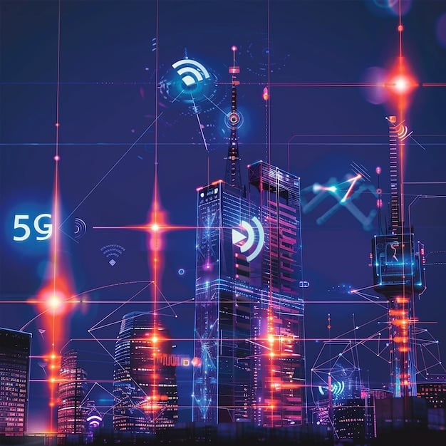 How Will 6G Impact US Businesses by 2025? A Deep Dive