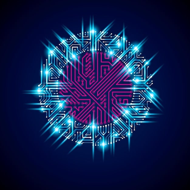 The Future of Quantum Computing in the US: Investment & Risks