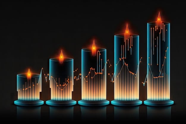 A clean, infographic-style image depicting a bar graph showing the projected growth of the quantum computing market in the US over the next decade. Labels clearly indicate market size in billions of dollars for each year, highlighting the increasing investment and expectations for The Future of Quantum Computing in the US: Investment Opportunities and Risks.