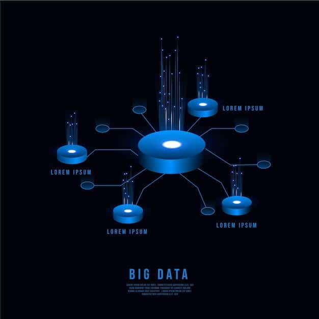A graphic representation of data flow within a network, with AI algorithms analyzing and identifying potential threats. The image emphasizes the speed and accuracy of AI in processing large volumes of data.