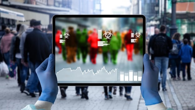 A close-up of a dashboard displaying various economic indicators such as inflation rate (CPI), unemployment rate, GDP growth, and consumer spending. The indicators have arrows pointing upwards or downwards to signify their recent trends.