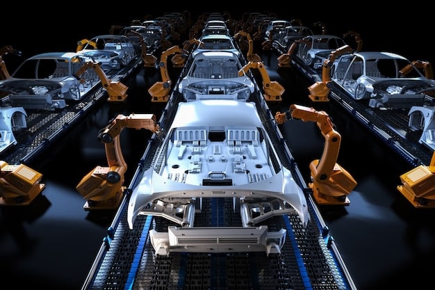 A visual representation of various sectors in US manufacturing (automotive, aerospace, technology, machinery) with upward trending arrows, each labeled with percentage growth projections post-trade agreement.