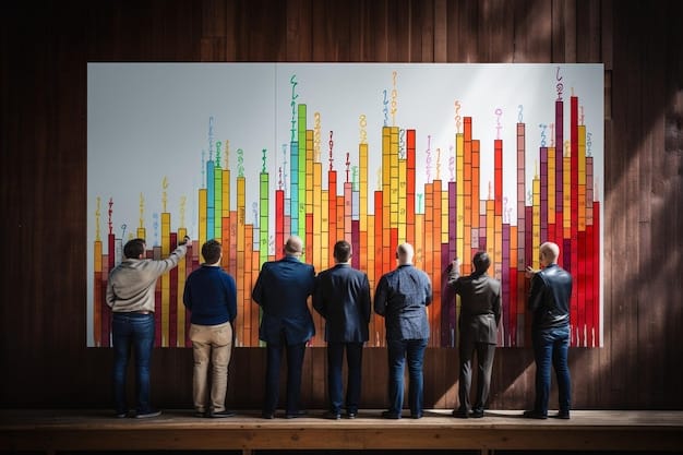 Economic Forecast: Experts Predict 2.5% GDP Growth in 2025 – Business Preparedness