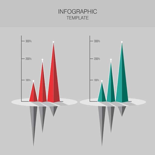 A split image showing a graph with a declining trend on one side and a rising price tag on the other, symbolizing the conflict between decreasing optimism and increasing costs for small businesses. The background is blurred, focusing on the central message.
