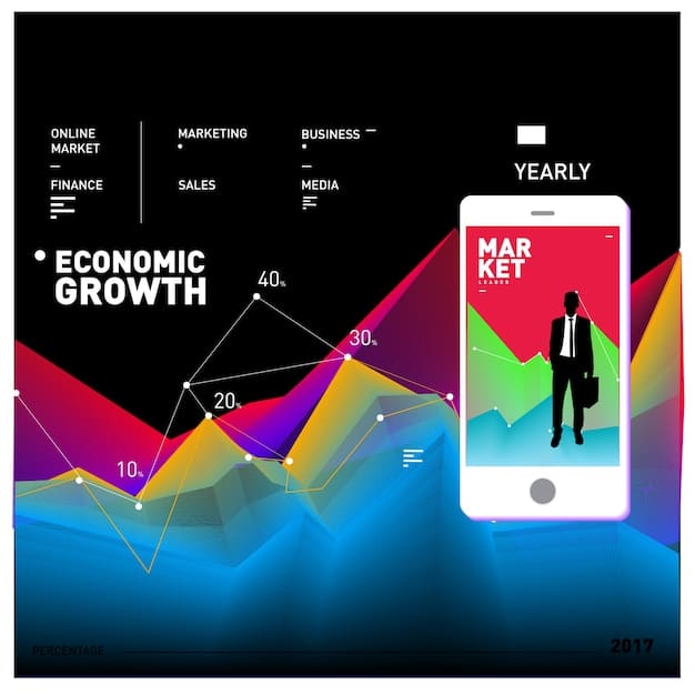 A graph visually representing the growth of streaming subscribers from 2015 to a projected value in 2025. The graph shows a steep incline initially, followed by a flattening curve, suggesting a slowdown in growth. The title of the graph is 