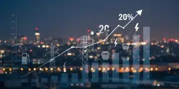 Graph showing potential 20% volatility in energy prices for 2025, impacting fuel and utilities.