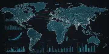 Dynamic global trade map with shipping lanes and economic data for 2025 Q1 and Q2