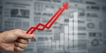 Graph showing a sharp increase in the unemployment rate, symbolizing economic downturn.